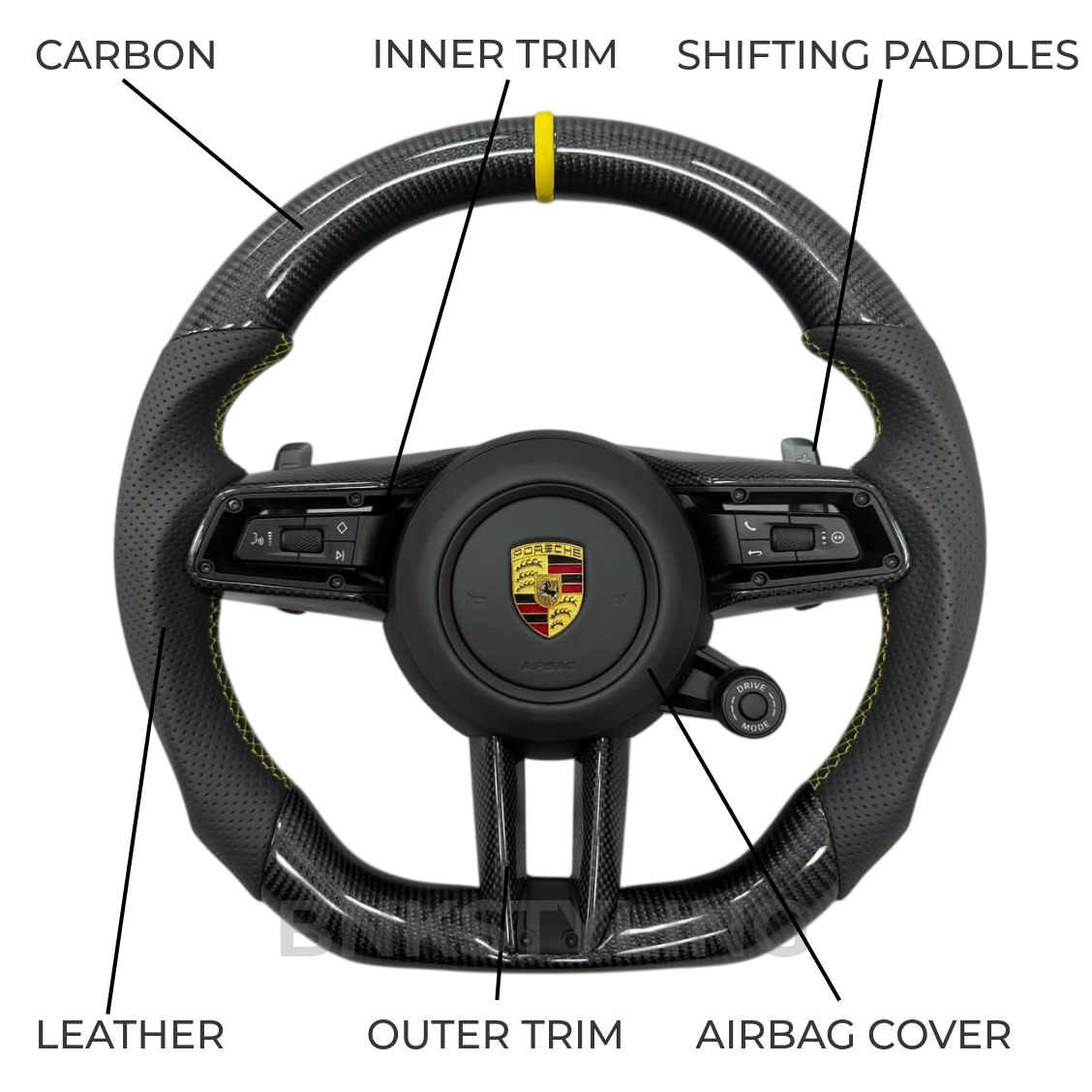 Custom Porsche 911 2024+ Style Carbon Fibre Steering Wheel