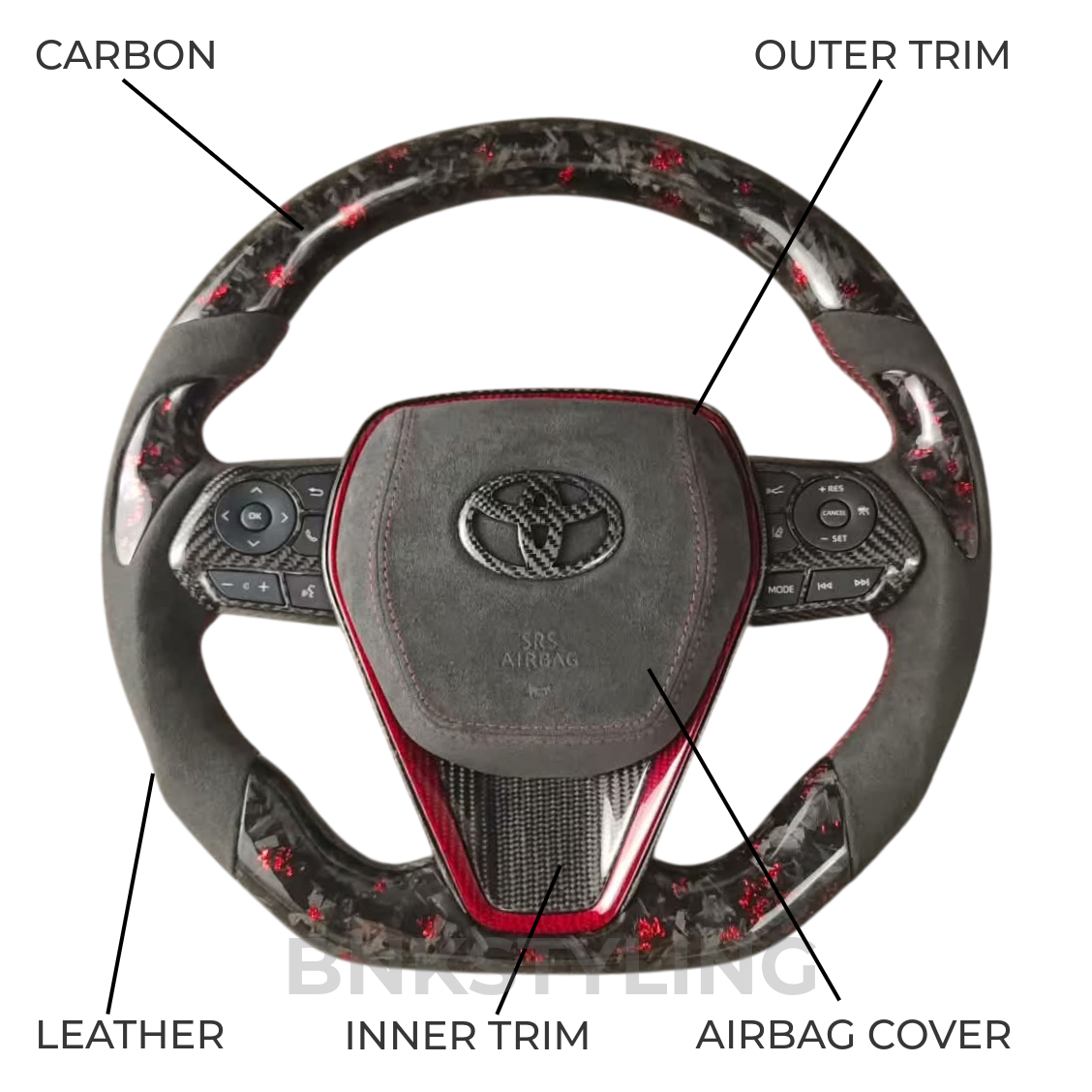 Custom Honda Civic 2016-2021 Carbon Fibre Steering Wheel